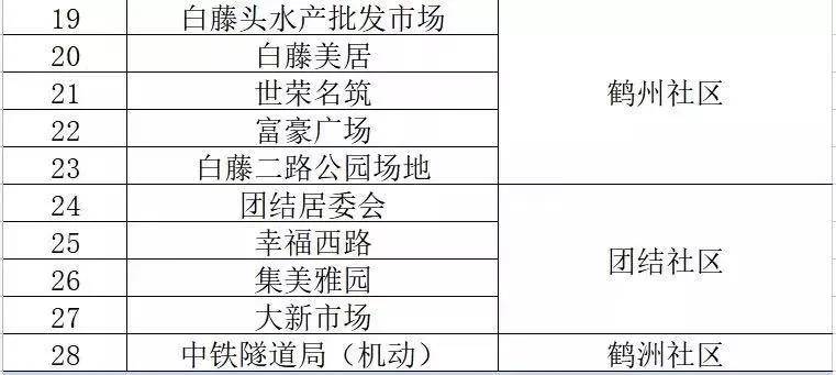 新澳门内部一码最精准公开,深入分析定义策略_复古版96.374