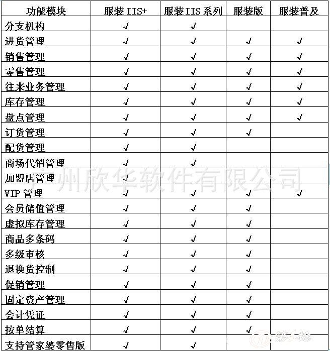 管家婆一肖中特,稳定计划评估_微型版60.448