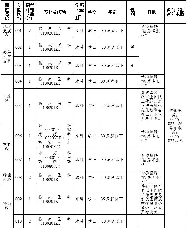 马鞍山最新招聘动态及其社会影响概览