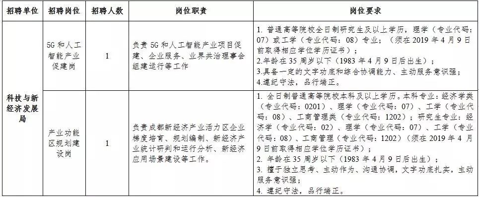 龙泉招聘网最新招聘动态深度解读与解析