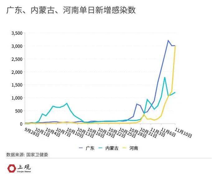 郑州疫情最新数据发布，影响分析与应对策略