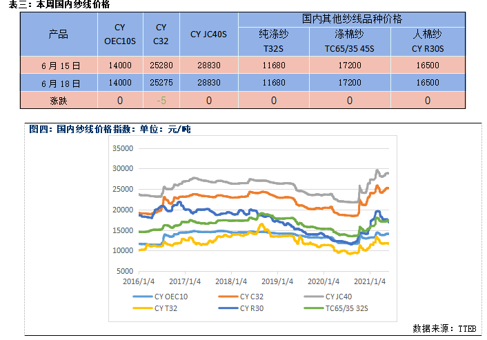 库最新动态，探索前沿科技与创新之旅