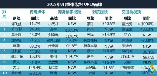 新澳门内部一码精准公开网站,权威方法推进_专业款30.974