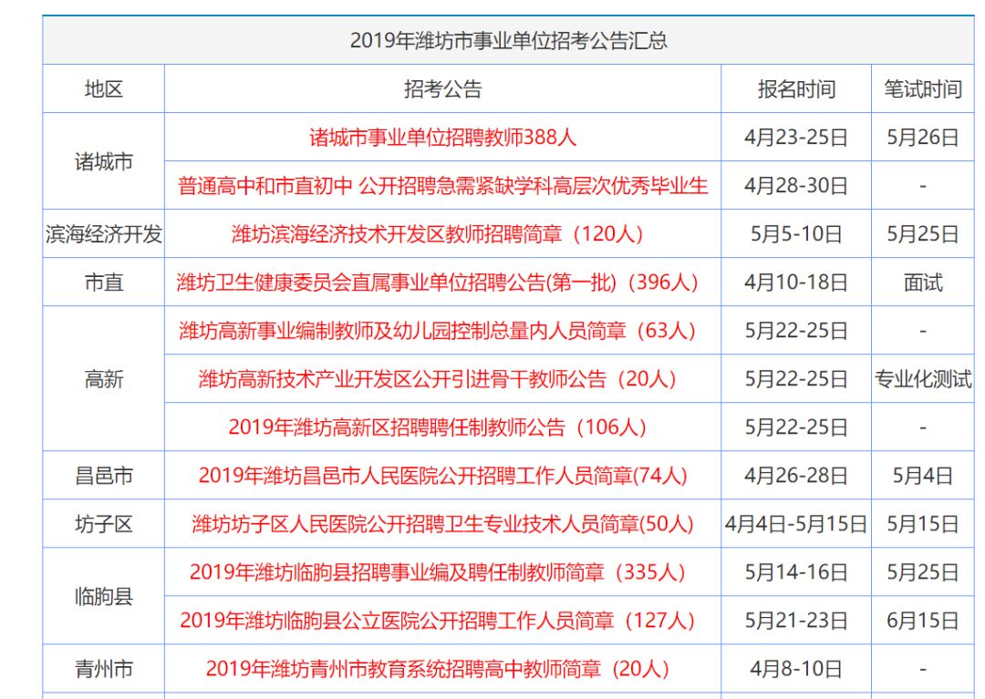 香港正版资料全年免费公开一,实地执行分析数据_10DM16.721