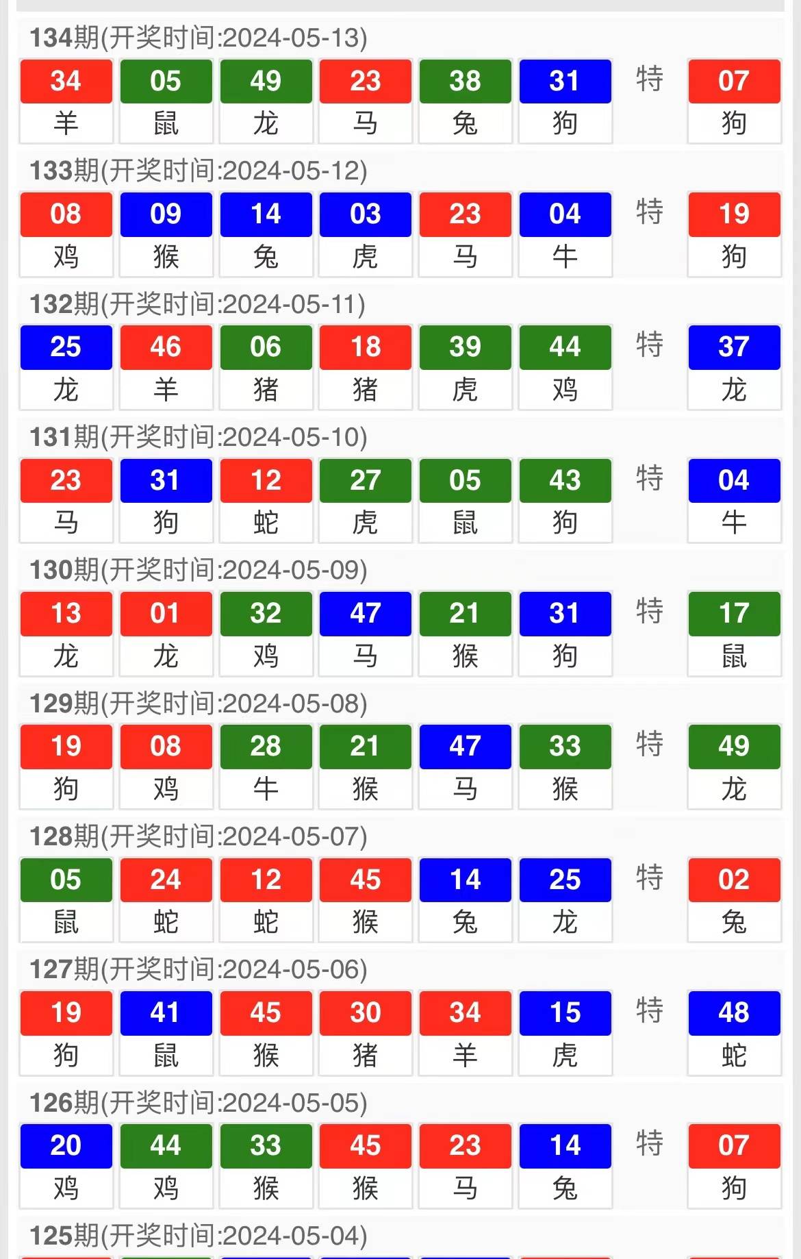 马会传真资料2024澳门,可靠数据评估_Holo37.881