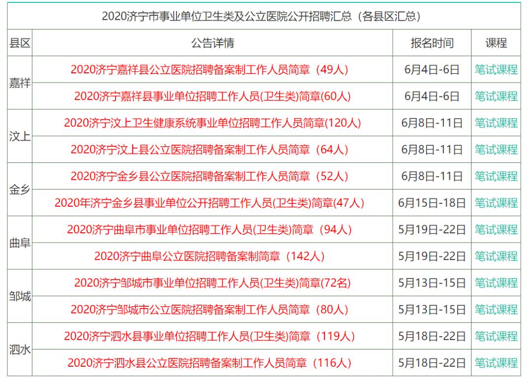 孤海未蓝 第6页