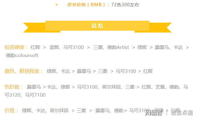 王中王100℅期期准澳彩,市场趋势方案实施_终极版68.163