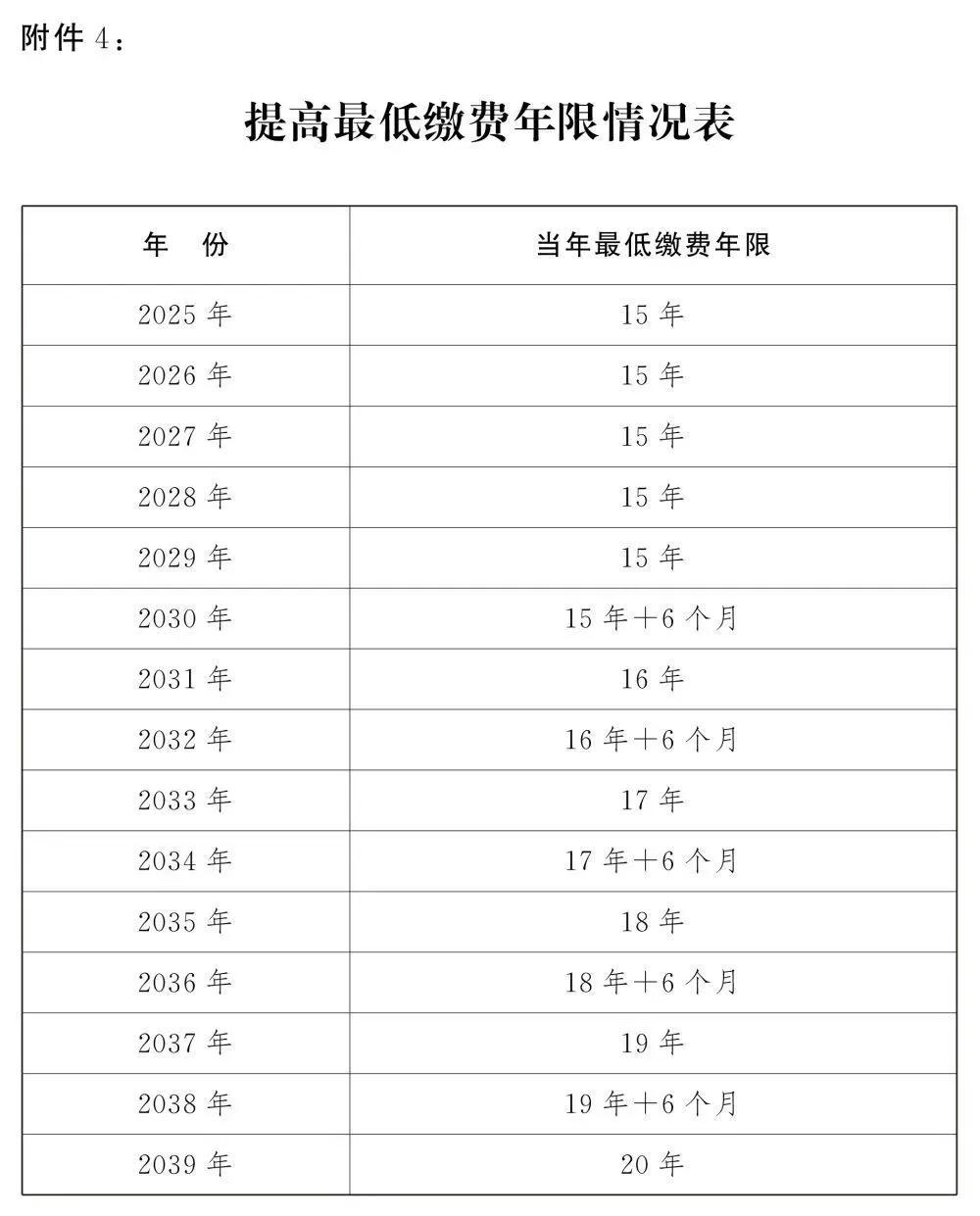 精准一肖100%免费,完善的机制评估_挑战款83.692