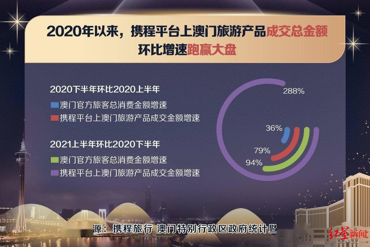 澳门九点半9点半网站,数据整合实施方案_超值版54.749