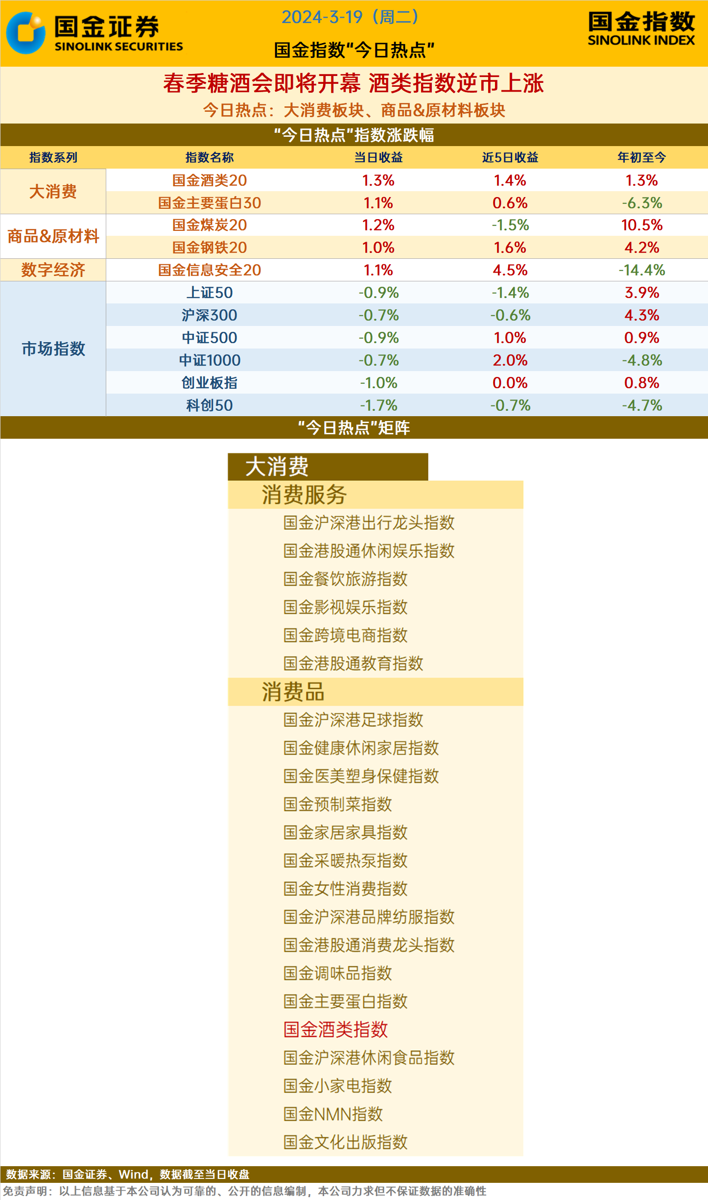 股市行情最新消息今天大跌原因,综合计划评估说明_精简版40.408