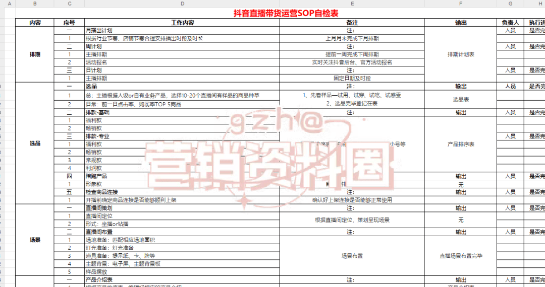 澳门正版资料大全资料生肖卡,项目管理推进方案_潮流版65.790