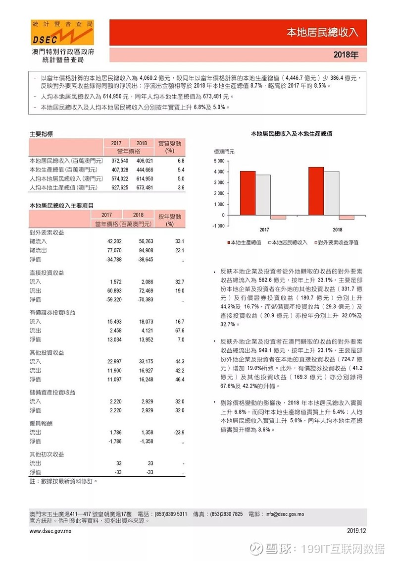 澳门六和免费资料查询,可靠设计策略执行_Prime19.672