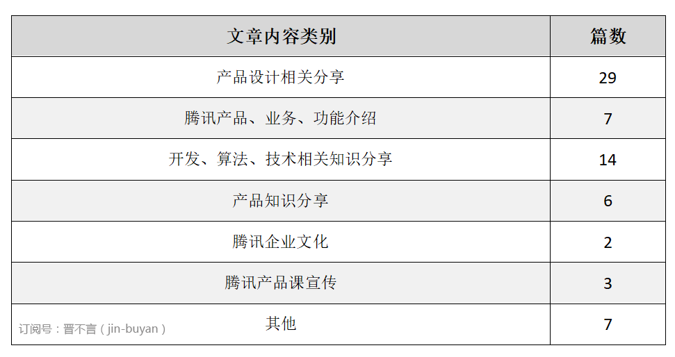 最新科技趋势及其深远的社会影响分析