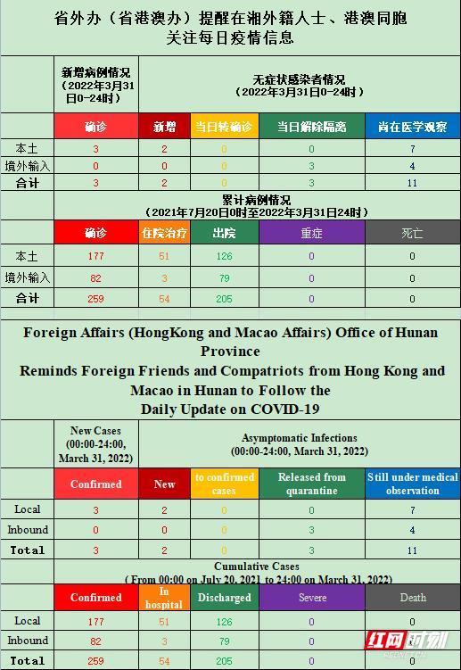 新澳天天开奖资料大全最新开奖结果走势图,绝对经典解释落实_4K版12.423