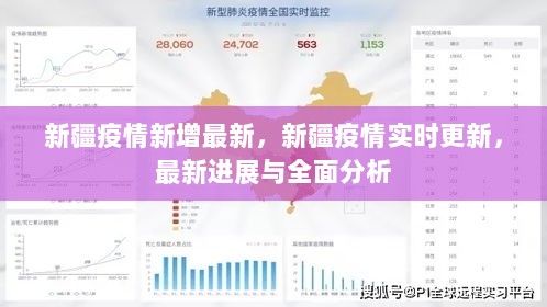 新疆最新疫情概况与应对策略概述