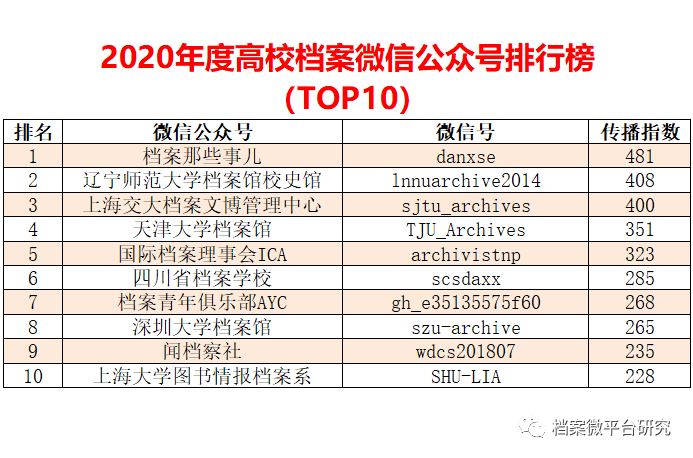 2024全年资料免费大全功能,数据分析说明_钱包版94.16