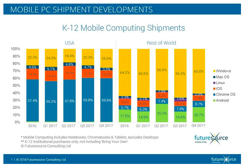 2024香港港六开奖记录,实地分析数据应用_Chromebook53.62