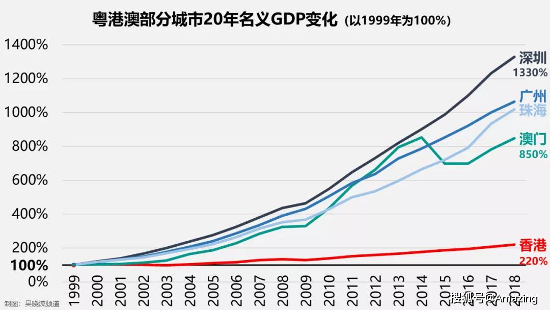 新澳门彩历史开奖记录走势图,可持续执行探索_Surface35.910