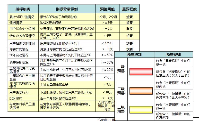 2024年新澳开奖记录,深入执行方案设计_Plus22.562