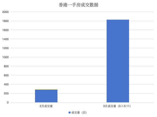 三期必出一期三期必开一期香港,实地考察数据应用_战略版19.894