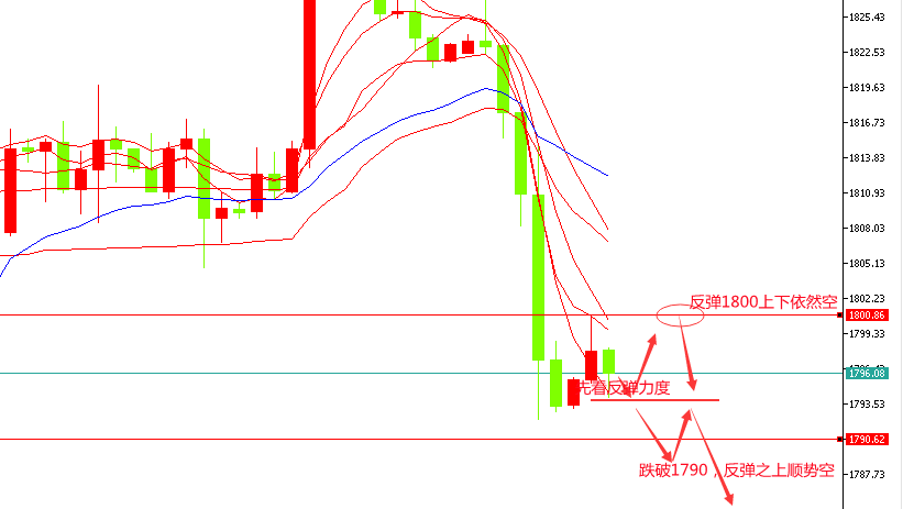 秋日私语 第5页