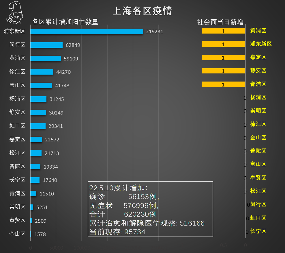 上海疫情最新动态，城市防控与民众力量的交织战斗