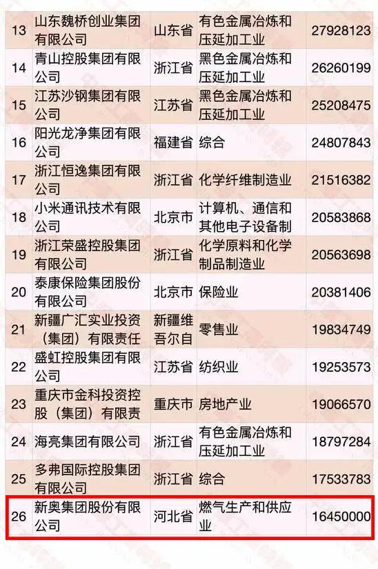 2024新奥彩开奖结果记录,数据支持策略分析_挑战款22.226