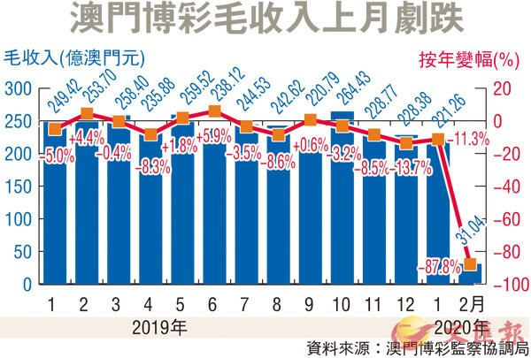 我该怎样应对你的微笑# 第5页