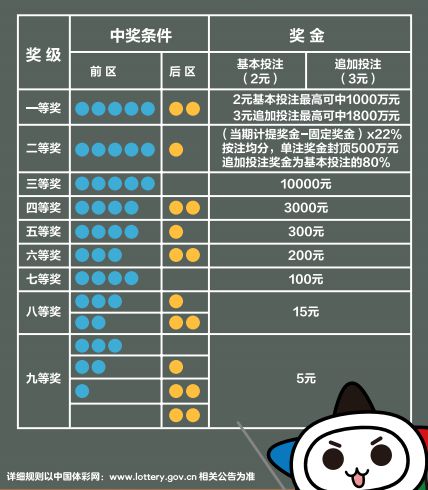 澳门天天彩免费资料大全免费查询,数据导向策略实施_HDR56.391