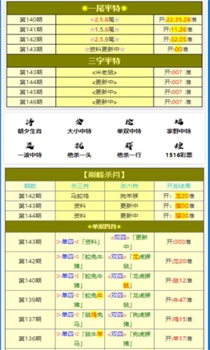 新澳门四肖三肖必开精准,连贯评估方法_8K96.214