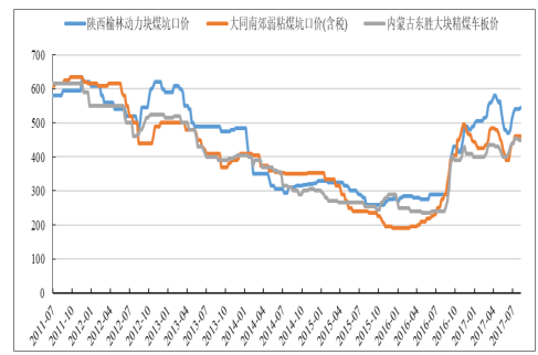 二四六香港管家婆生肖表,实地评估策略数据_Z24.460