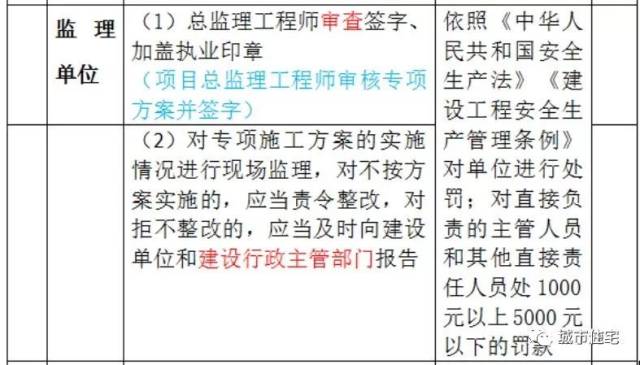 新澳门玄机免费资料,真实解答解释定义_MT62.259