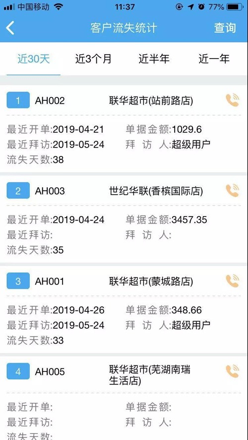 77778888管家婆必开一期,实地研究数据应用_体验版59.891