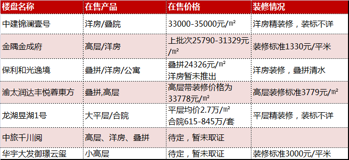 新澳门最新开奖记录大全,实地考察数据分析_Max39.142