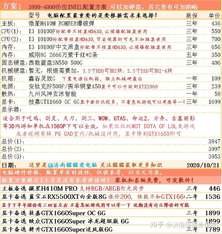 2024澳门天天开好彩大全65期,平衡指导策略_Chromebook75.43.68