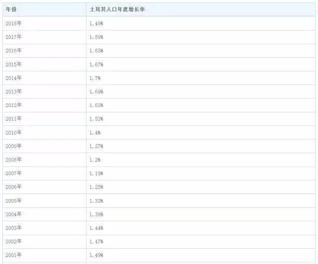 新澳开奖结果记录查询表,实时解析数据_投资版87.752