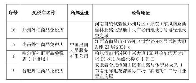 澳彩资料免费的资料大全wwe,标准化程序评估_Console37.537