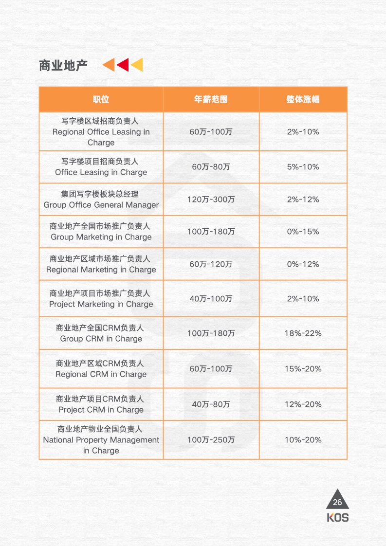 那份爱ソ无缘 第5页