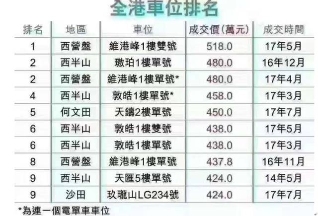 2O24年澳门今晚开码料,可靠性计划解析_4K版87.630