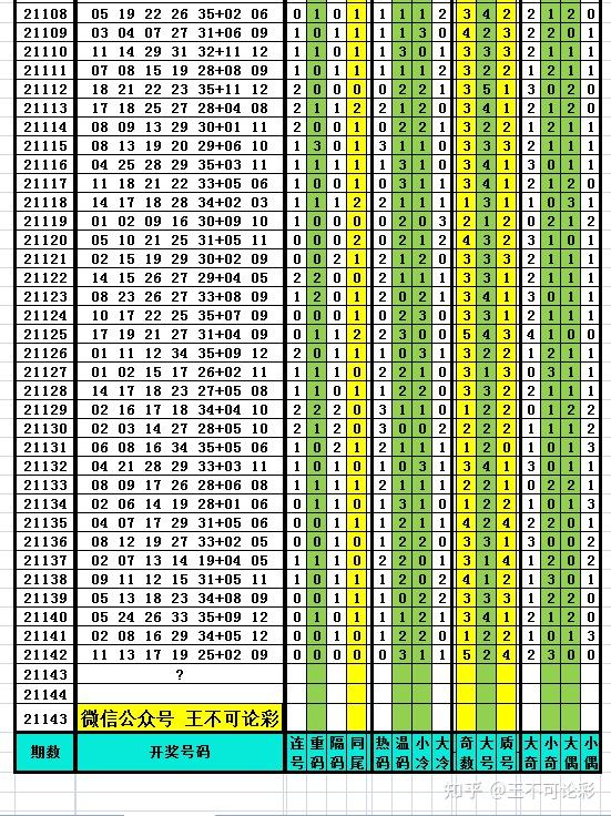 新奥六开奖号码记录,重要性解释定义方法_L版37.473