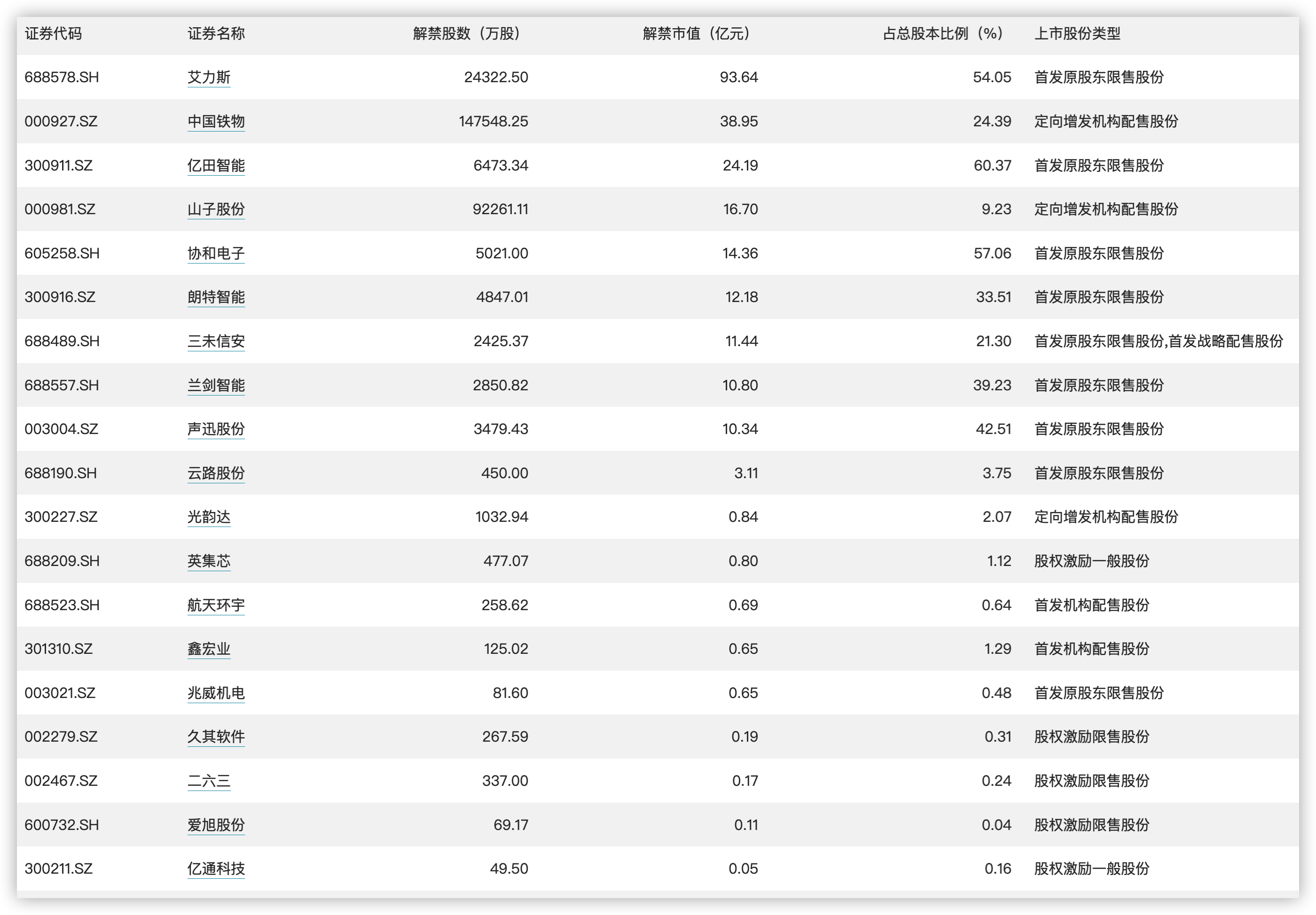 2024澳门天天开好彩大全65期,深层计划数据实施_X版48.54