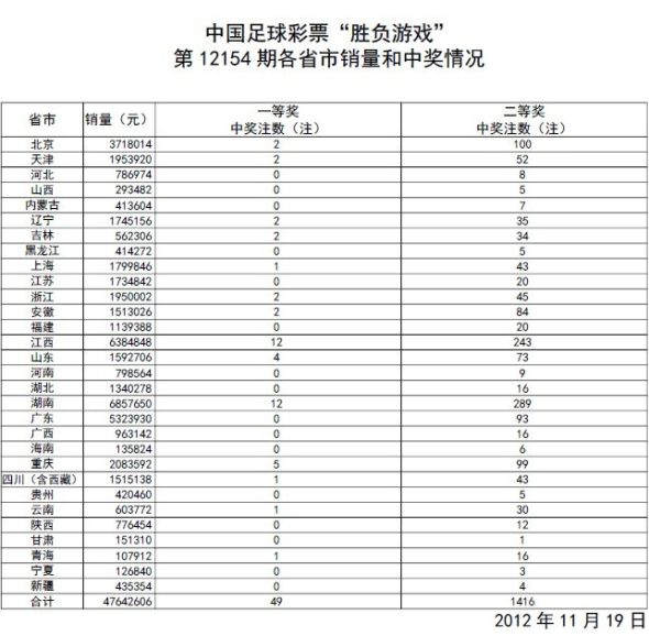 澳门开奖结果+开奖记录表生肖,快速解答计划设计_Nexus54.931