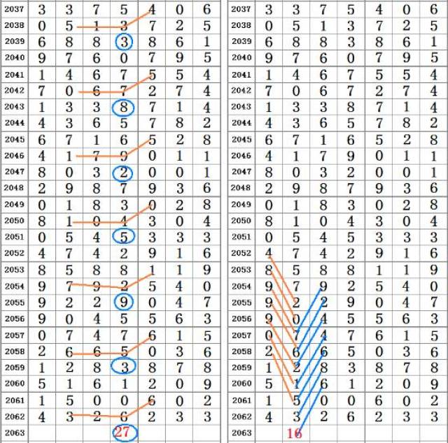 二四六王中王香港资料,精细化策略探讨_苹果版31.332