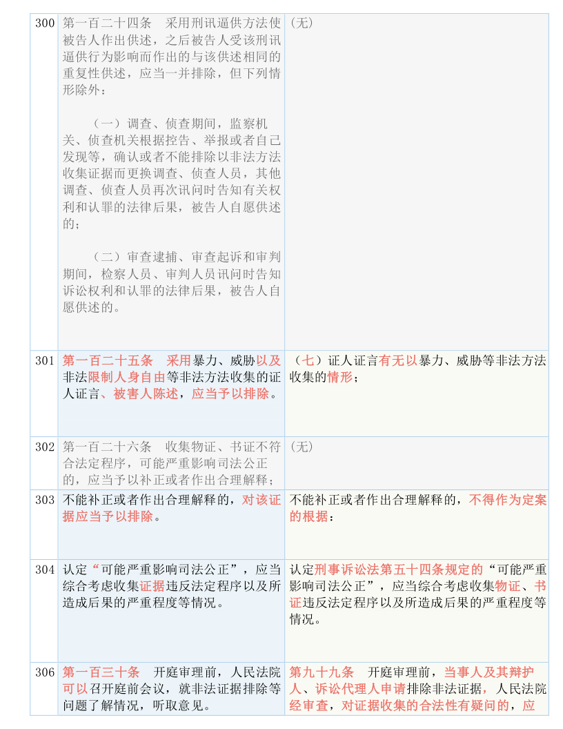 4949正版图库资料大全,经典解释落实_策略版17.871