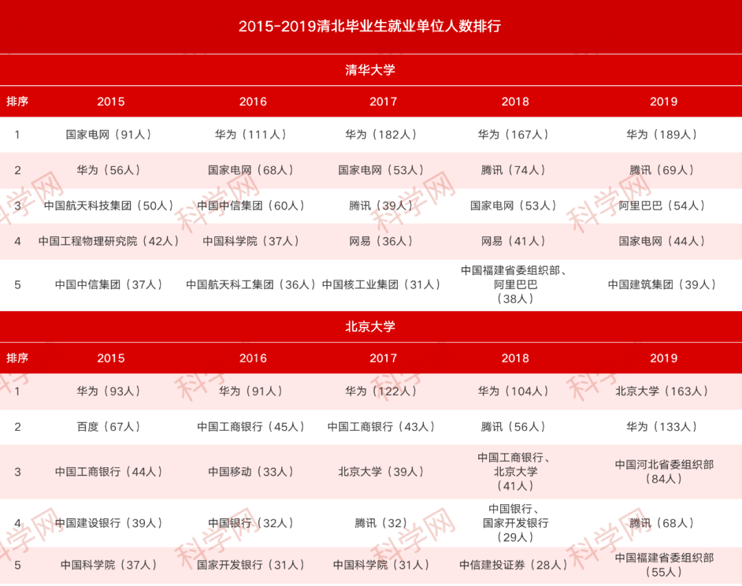 2024年管家婆的马资料,全面数据解析说明_Essential98.244