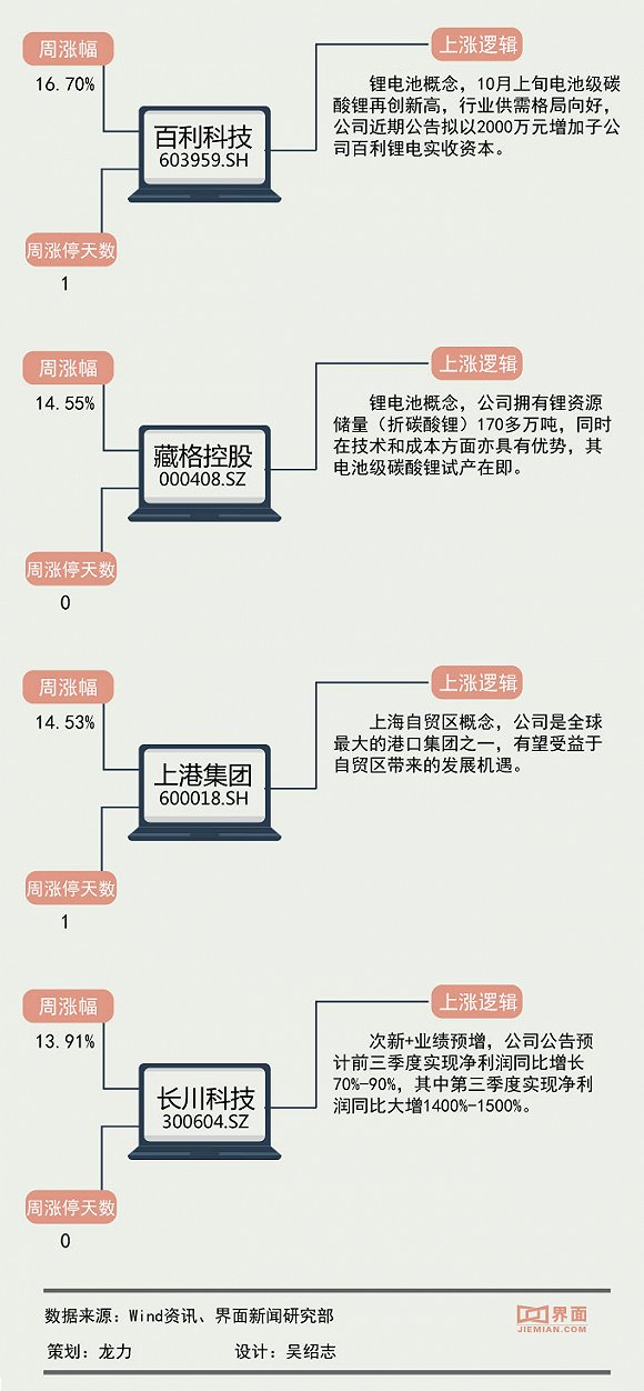 三肖三期必出特肖资料,预测解答解释定义_Nexus97.120