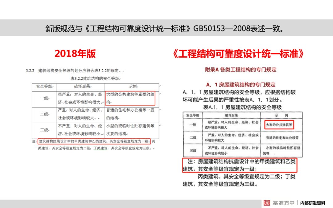 新澳精准资料免费提供网站有哪些,全面解答解释落实_T29.920