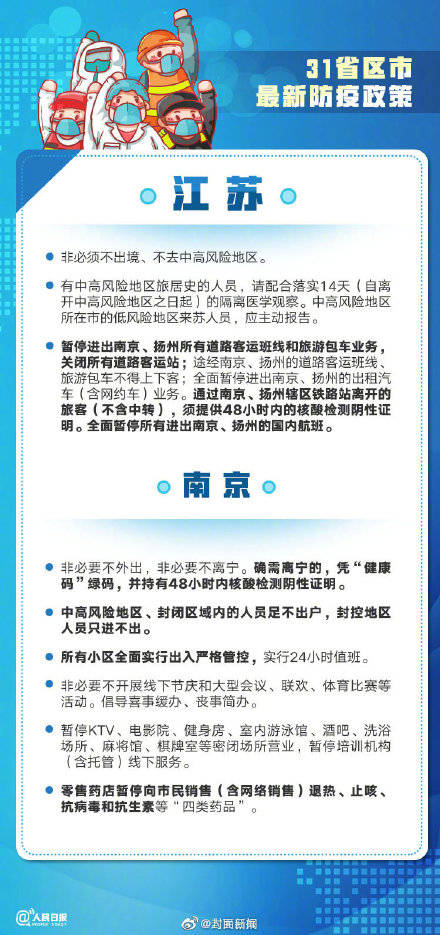 防疫最新政策，筑牢防线，科学防控，共克时艰