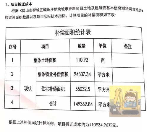 №日光边境↘ 第6页