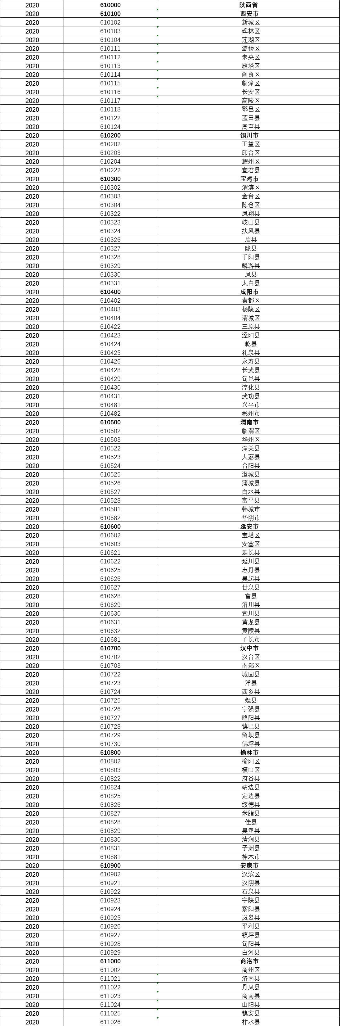 最新先锋代码，引领技术革新风潮